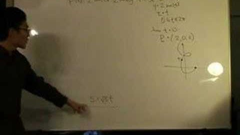 Vector Calculus - parametrize the arc length