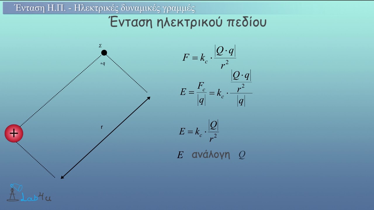 Ένταση Ηλεκτρικού Πεδίου