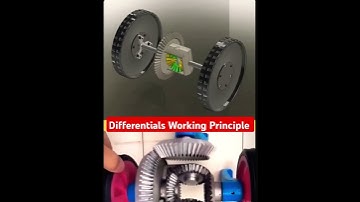 👉 Short Working Explanation Of Differential Gear Mechanism #design #solidworks #3danimation #cad #3d