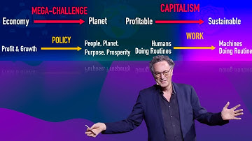 4 key paradigm changes you need to understand, and the CAVA of AI