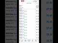 #shortvideo #forex #stockmarket #forextrading #fxtrading
