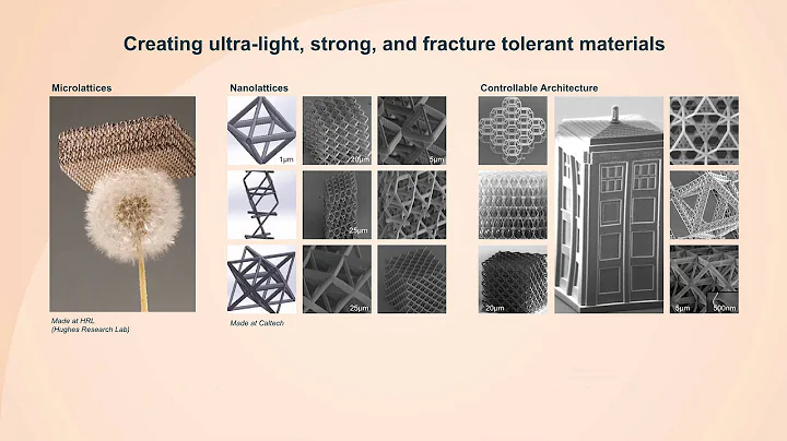 The surprising strengths of materials in the nanow...