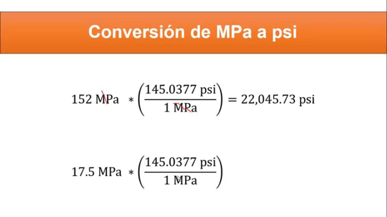 Nieve Por Favor Mira Mal Convertir De Megapascal A Pascal Derecho 