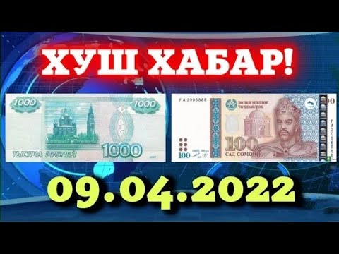 Руси курс ба. 1000 Рублей в Сомони в Таджикистане. Рубл Таджикистан 1000 рублей. Курс рубля в Таджикистане на сегодня 1000 2022 сегодня.