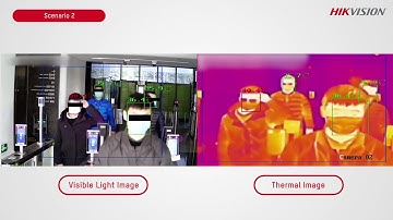 Fever Screening Thermal Camera