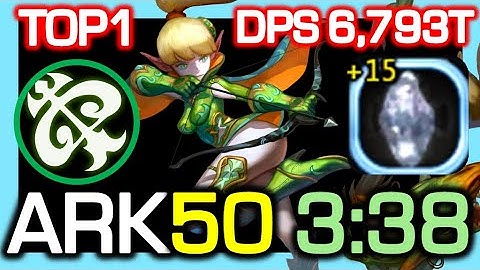 [TOP1] Tempest ARK 50F 3:38 (+15 DMJ) / ARK Past Season2 / DPS 6,793 Trillion / DN China
