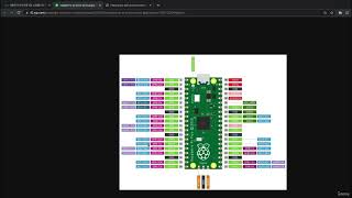 7   Displaying Text on an OLED Display with The Pico using MicroPython
