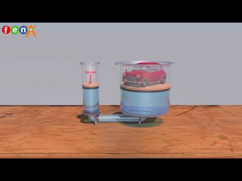8.Sınıf 3.Ünite Su Cenderesi çalışma prensibi ile ilgili 3D Animasyonu...