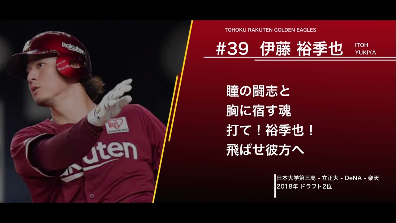 【⭐︎超希少品⭐︎】東北楽天ゴールデンイーグルス　イーグルスベア（大） 伊藤裕季也 東北楽天ゴールデンイーグルス 伊藤裕季也 応援歌【2024新応援歌