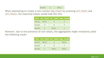 Handle Null Values in Spark DataFrame with PySpark