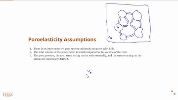 Introduction to poroelasticity, Reservoir Geomechanics