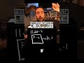 How an S-Corp works for tax savings #moneymanmyers #shorts