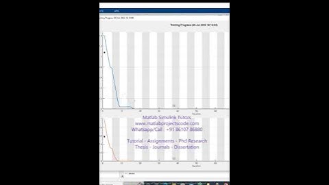 Artificial intelligence based prediction of battery life  NASA Dataset Matlab Simulink Assignments