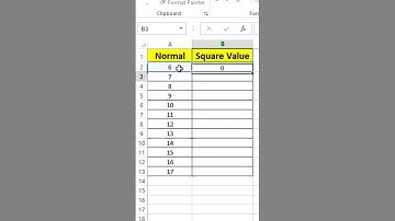 Power Function in Excel