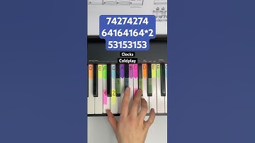 Thumbnail of Clocks - Coldplay (easy piano tutorial) #pianotutorial #easypiano #clocks #coldplay #piano #tutorial