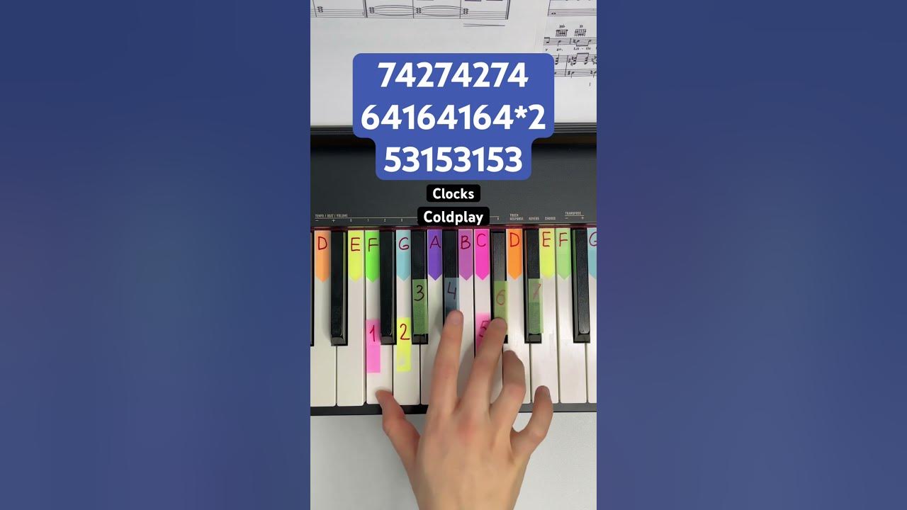 Clocks - Coldplay (easy piano tutorial) #pianotutorial #easypiano #clocks #coldplay #piano #tutorial