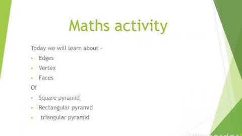Polyhedrons -Verification of Euler