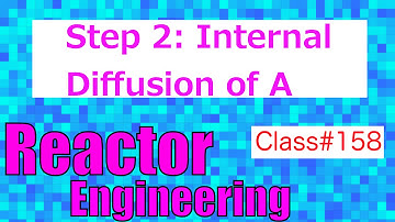 Internal Diffusion of Reactants (Step 2/7) // Reactor Engineering - Class 158