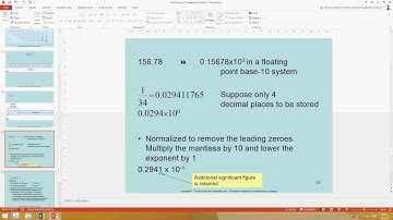 Numerical Methods for Engineers- Chapter 3 Part 3