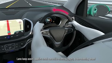 Lane Departure Warning and Lane Keep Assist Systems