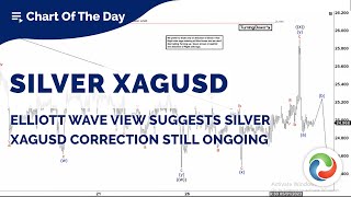 Silver XAGUSD: Elliott Wave View Suggests Silver XAGUSD Correction Still Ongoing