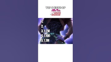 TOP 5 JOJOS BIZZARE ADVENTURE EDITS #jojosbizzareadventure #jjba #jotaro #stardustcrusaders