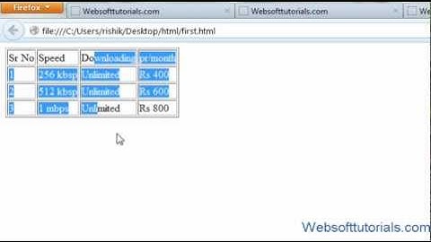 Html and Css Tutorial - 9 -  table in html