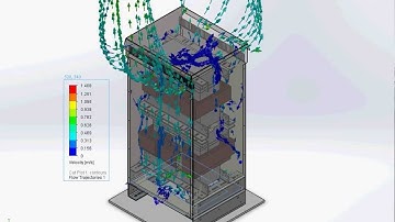 Air Flow Analysis -- enclosure bound