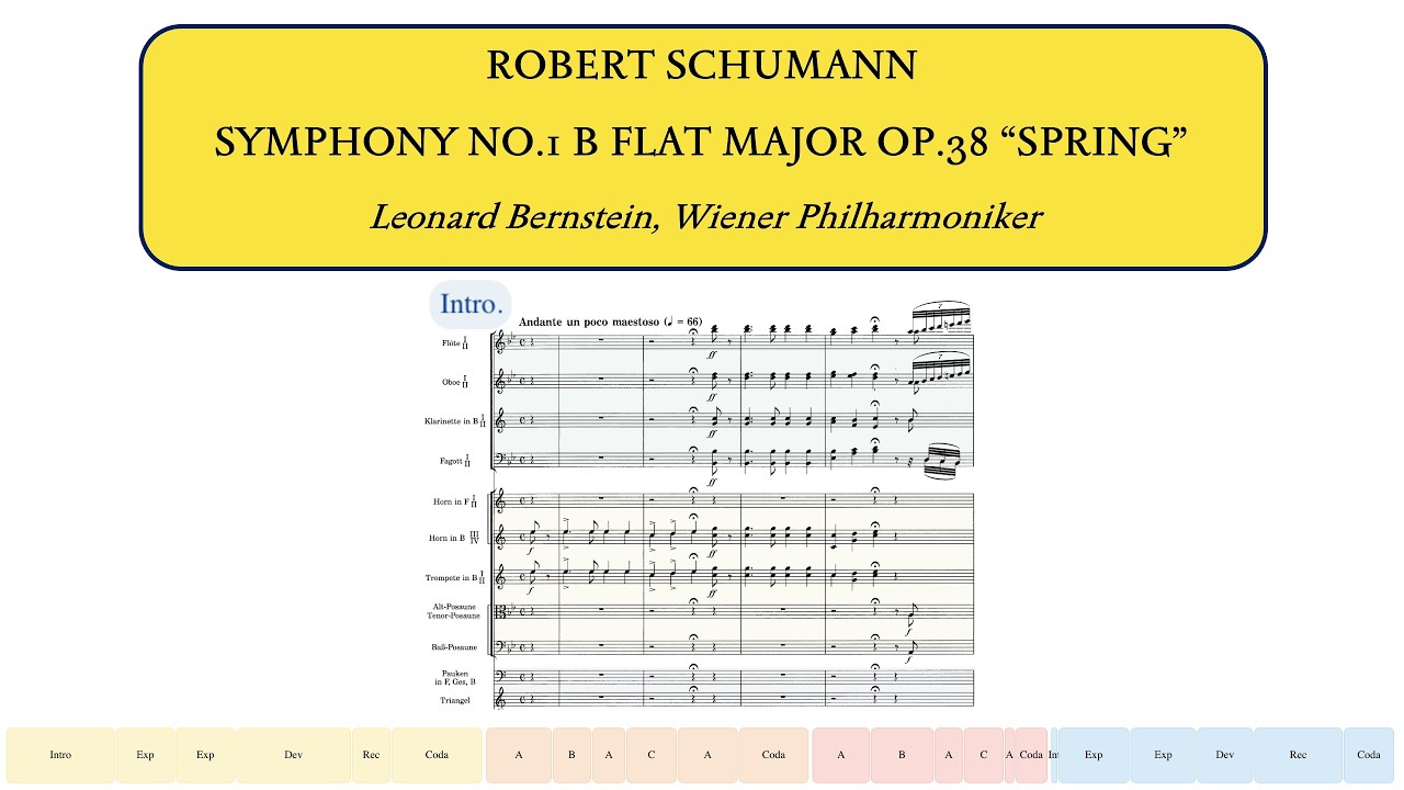 Spring Symphony Schumann, Symphony No.1, Op.38