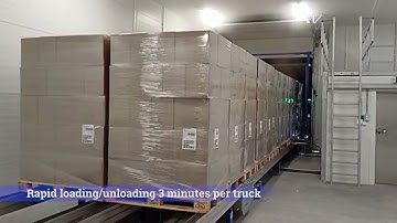 Automatic Truck Loading & Unloading Chain Conveyor System