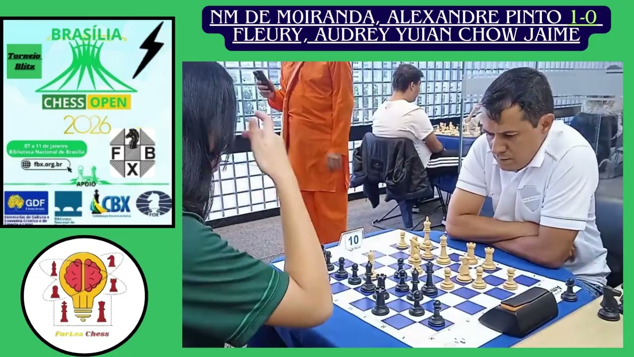 R1 - BSB Chess Open 2026.