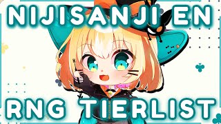 【TIERLIST】 RNG NIJI EN TIERLIST PT 2✨ ☆⭒NIJISANJI EN ✧ Millie Parfait ☆⭒
