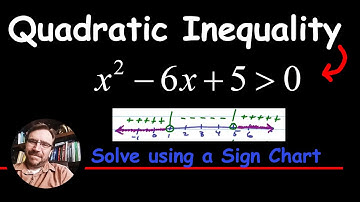 How to Solve a Quadratic Inequality - with SIGN CHART - No graph needed.