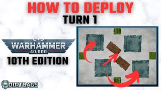 Turn 1 Deployment Tactics | How To Deploy Your Army | Competitive Leviathan | Warhammer 40k