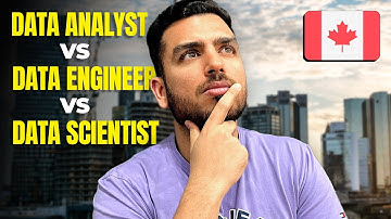 Data Analyst vs Data Scientist vs Data Engineer | Differences, Skills, Salary & Responsibilities✨