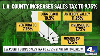 Sales taxes to increase across Southern California Tuesday