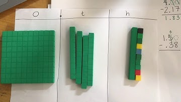 Subtracting Decimals with Base 10 Blocks