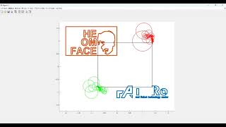 Draw ANY two pictures simultaneously using the Fourier transform