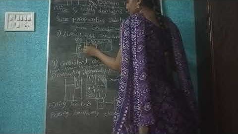 III B.TECH-II SEM-R16-CSE-STM-Nice and ugly domain