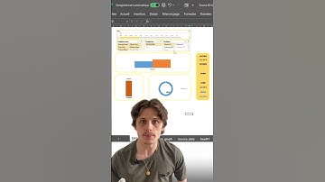 Faire facilement un tableau de bord dynamique— #excel #exceltips #excelpro #data  #sheets