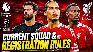 Breaking Down Liverpool’s Current Squad & Registration Rules