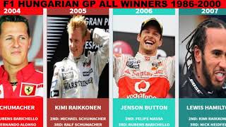 Hungarian GP All Past Winners (1986-2020) #hungariangp