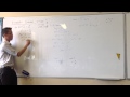 Domain Restrictions and Equation Solutions