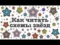 🌟 Как читать схемы звёзд |  Мастер-класс по бисероплетению