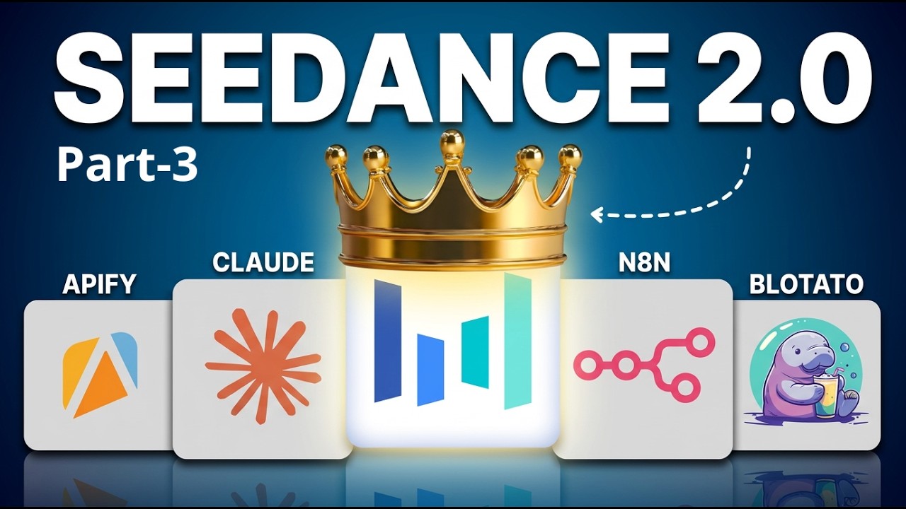 Complete Tutorial: Automate TikTok with Claude Cowork, Seedance 2.0 and n8n from A to Z (Part-2)