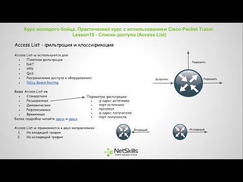 15.Видео уроки Cisco Packet Tracer. Курс молодого бойца. Access-List