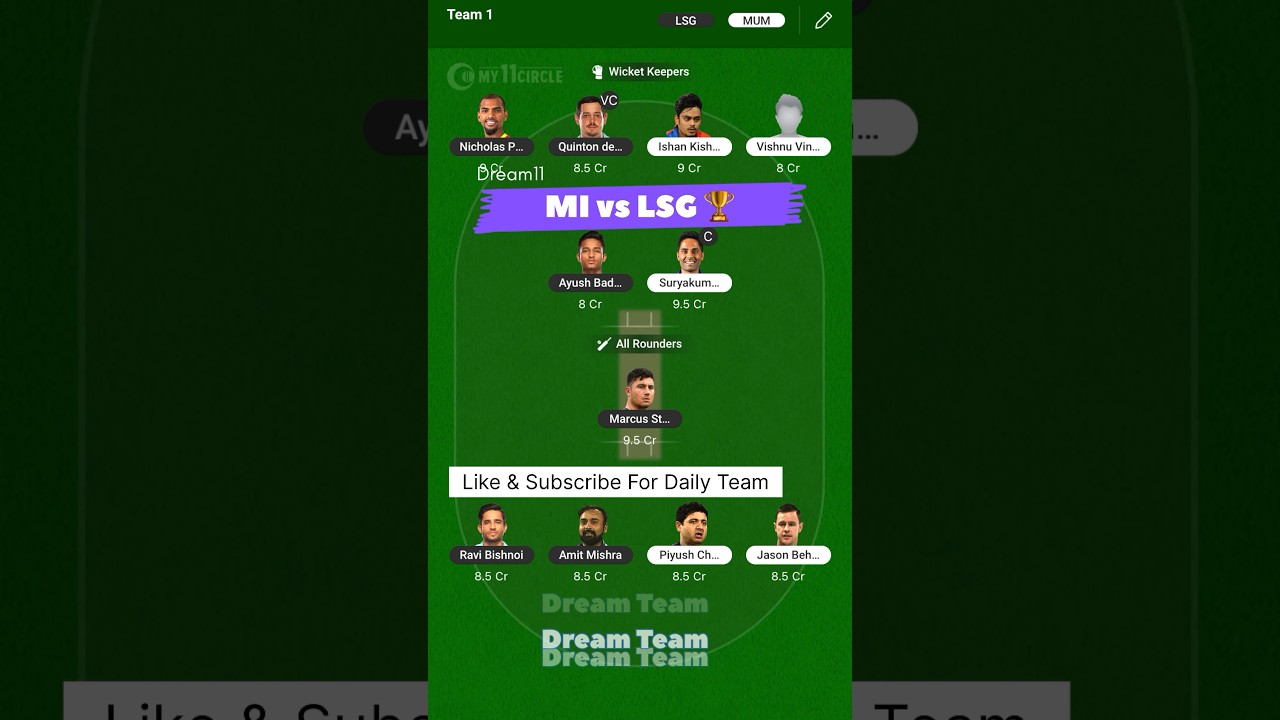 Mi vs Lsg Dream11 predictions , Lsg Vs mi dream11 prediction