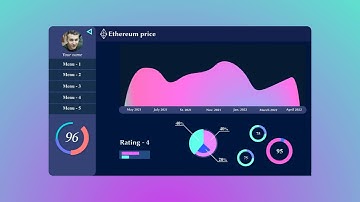 UI design. Animating panels in After Effects.