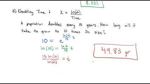 6.8 Exponential Growth and Decay