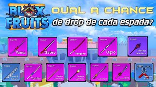 QUAL A CHANCE DAS *NOVAS FRUTAS* VIREM PARA LOJA DO BLOX FRUITS!!! 